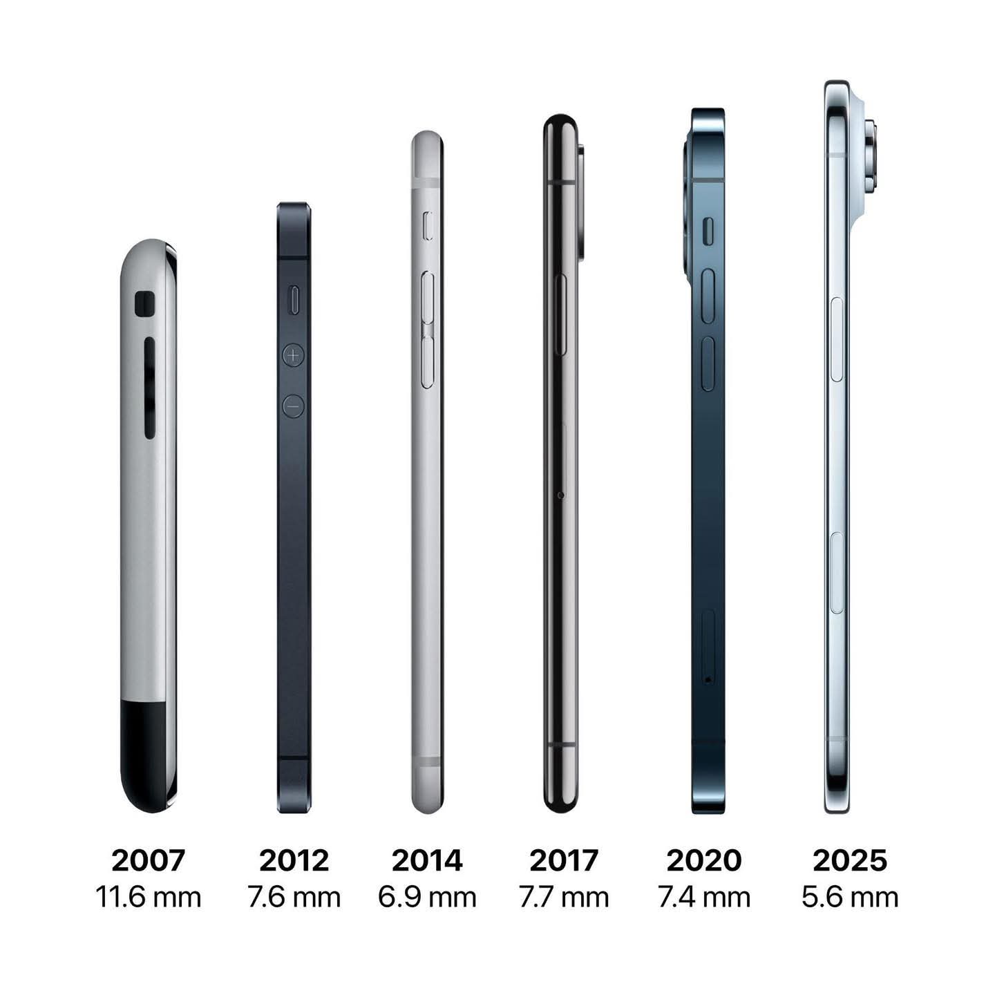 Ecco perché l’iPhone Air è l’anticamera del primo pieghevole di Apple
